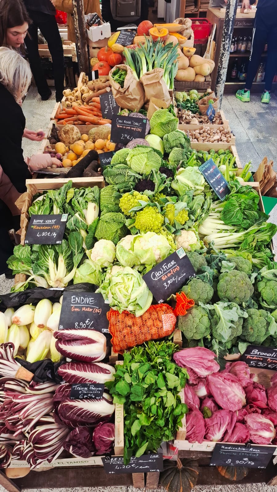 What Happens to Food in France if Oil Reaches USD$200 a Barrel?